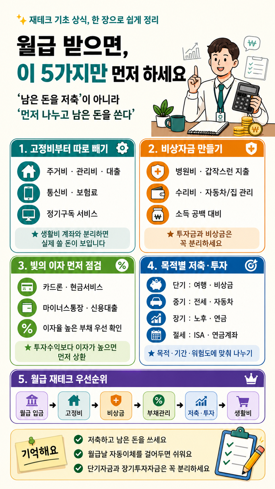 재테크 원페이지 릴스